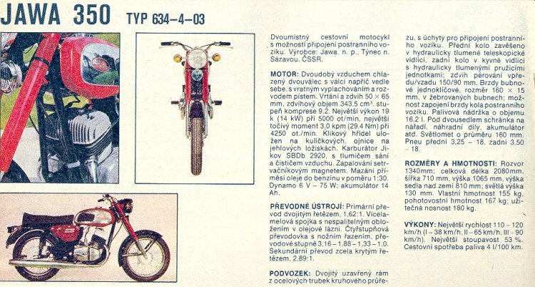 350/634-4 popis